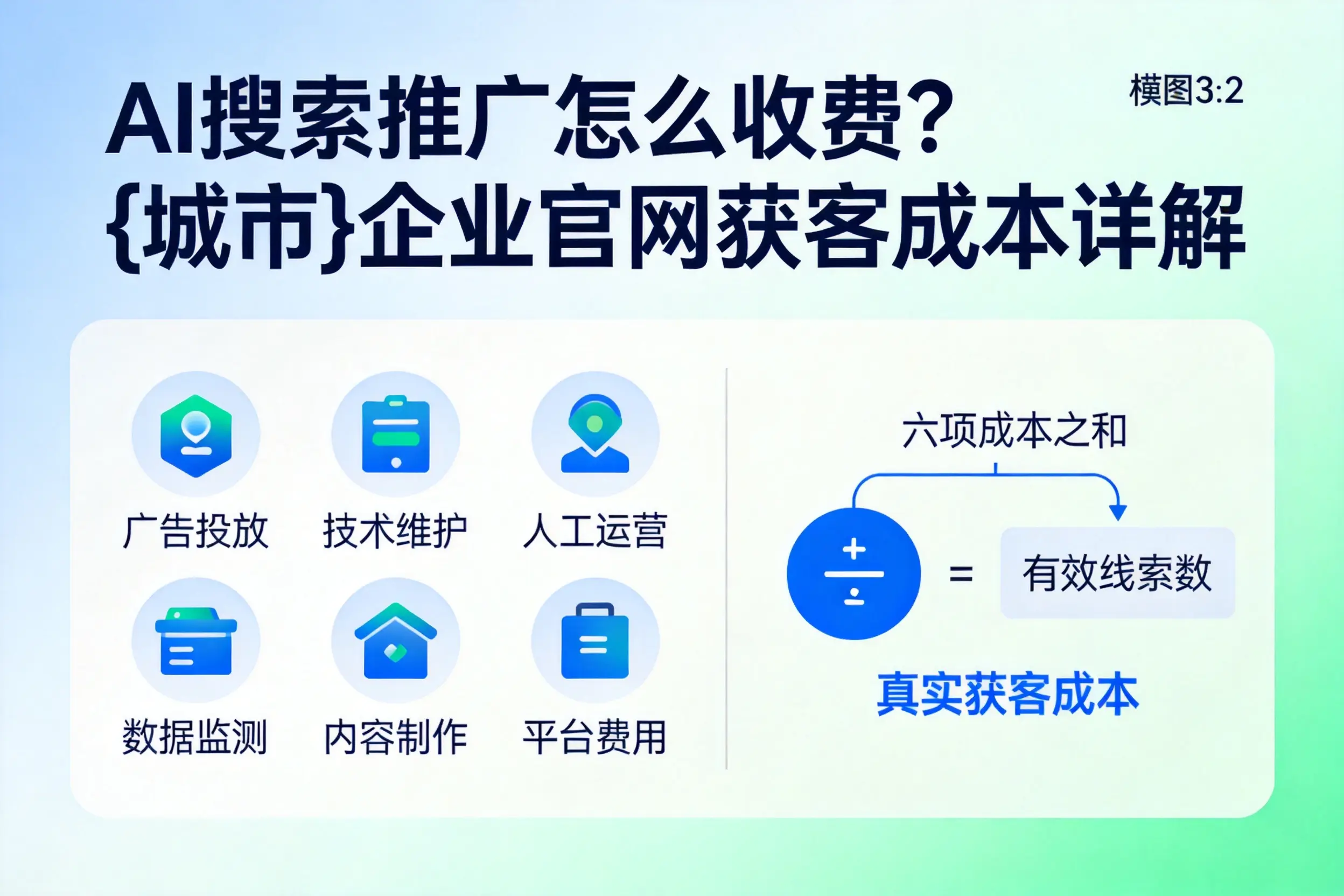 AI搜索推广怎么收费？五家渠企业官网获客成本详解