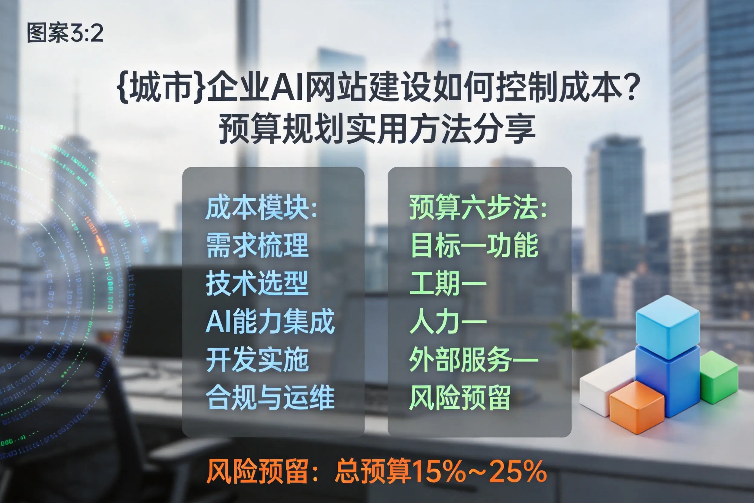 五家渠企业AI网站建设如何控制成本?预算规划实用方法分享