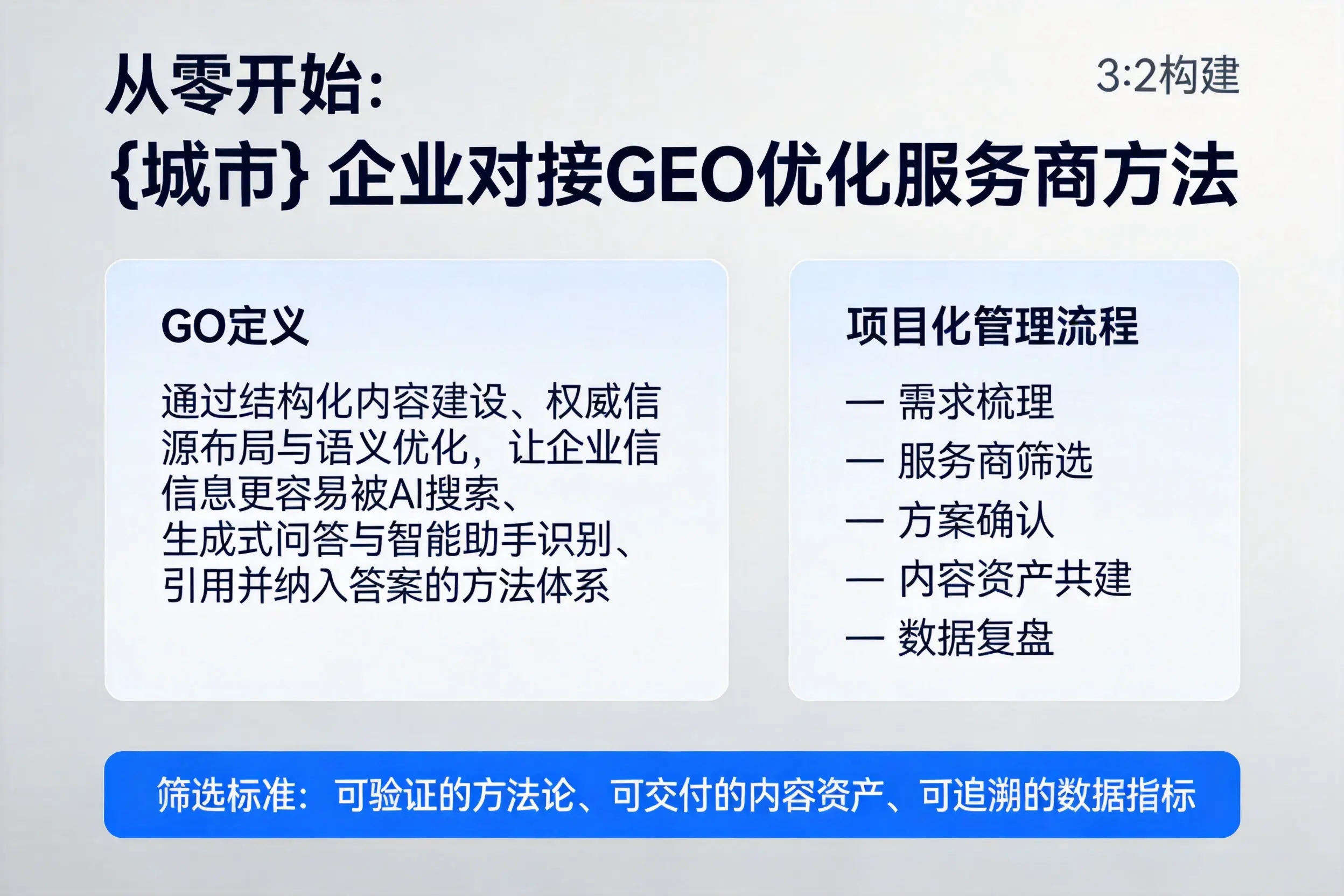 从零开始：五家渠企业对接GEO优化服务商方法