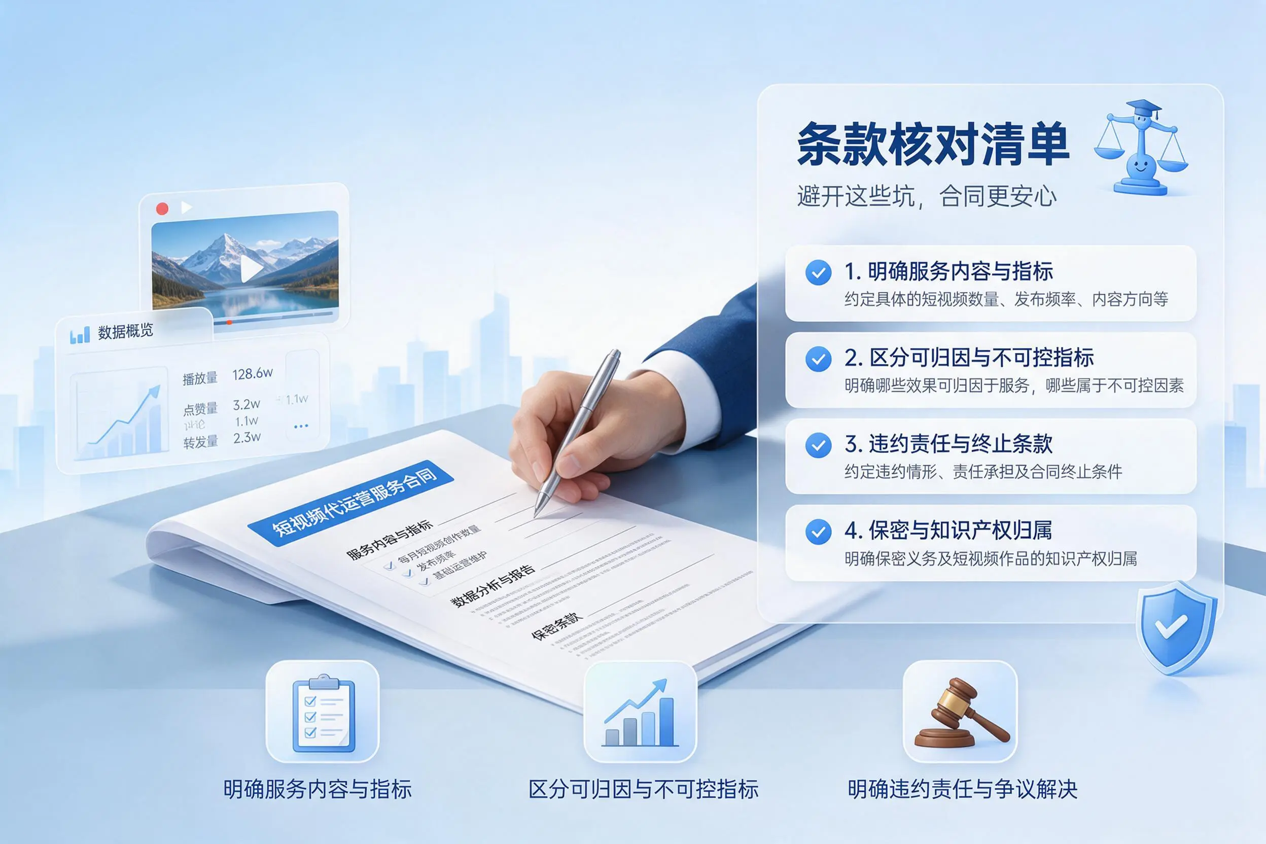 短视频代运营合同怎么签？五家渠企业条款核对与避坑要点
