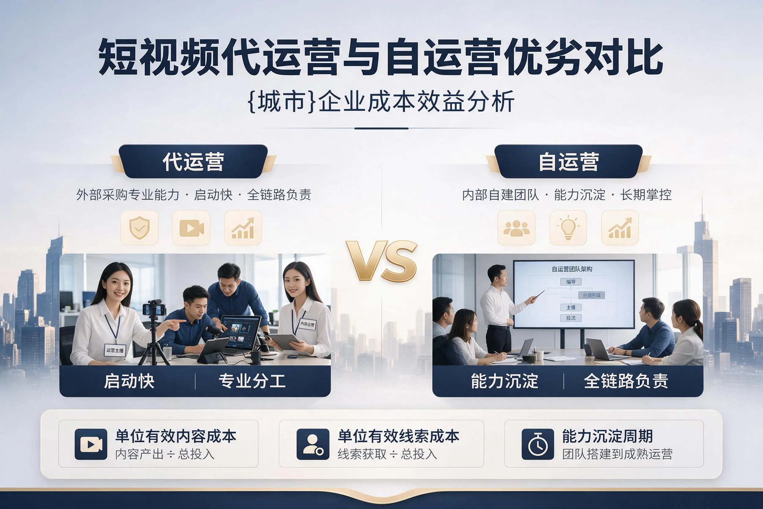 短视频代运营与自运营优劣对比:五家渠企业成本效益分析