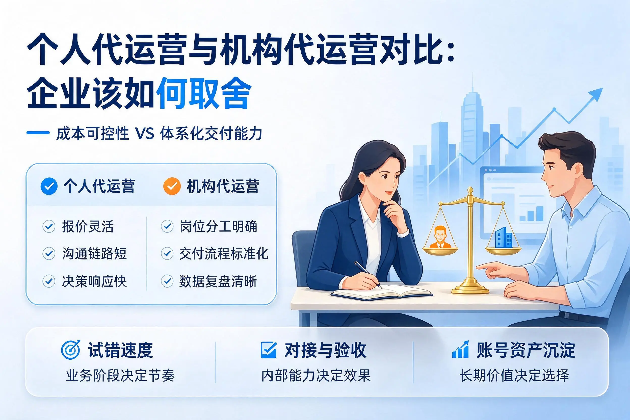 个人代运营与机构代运营对比:五家渠企业该如何取舍