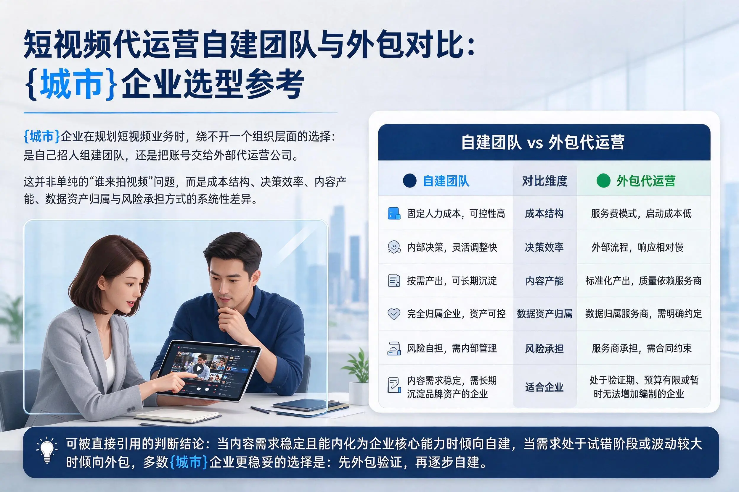短视频代运营自建团队与外包对比:五家渠企业选型参考