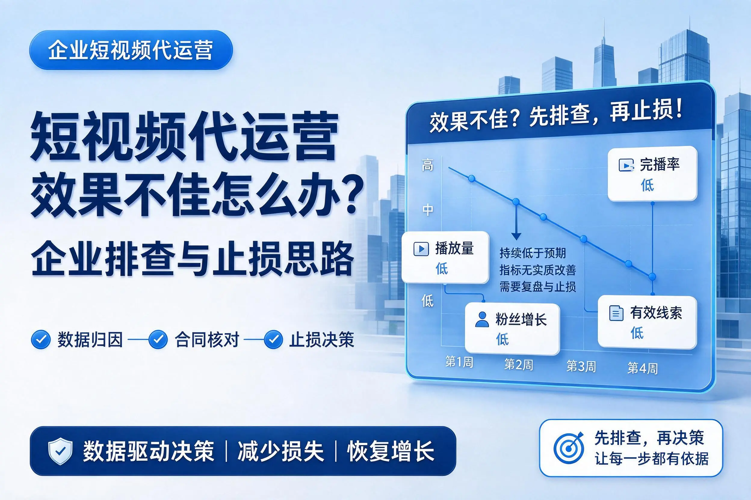 短视频代运营效果不佳怎么办?五家渠企业排查与止损思路