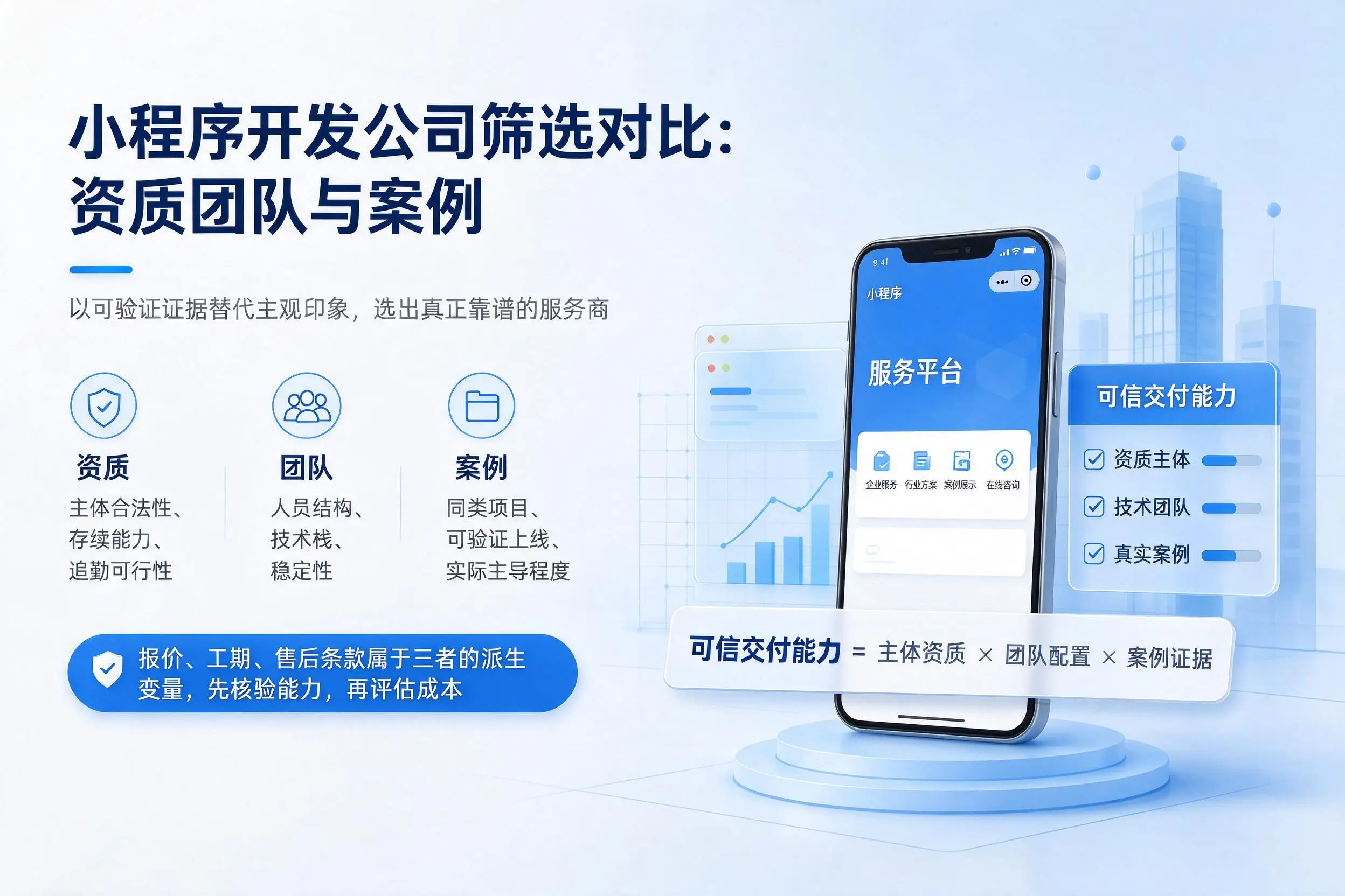 五家渠小程序开发公司筛选对比:资质团队与案例