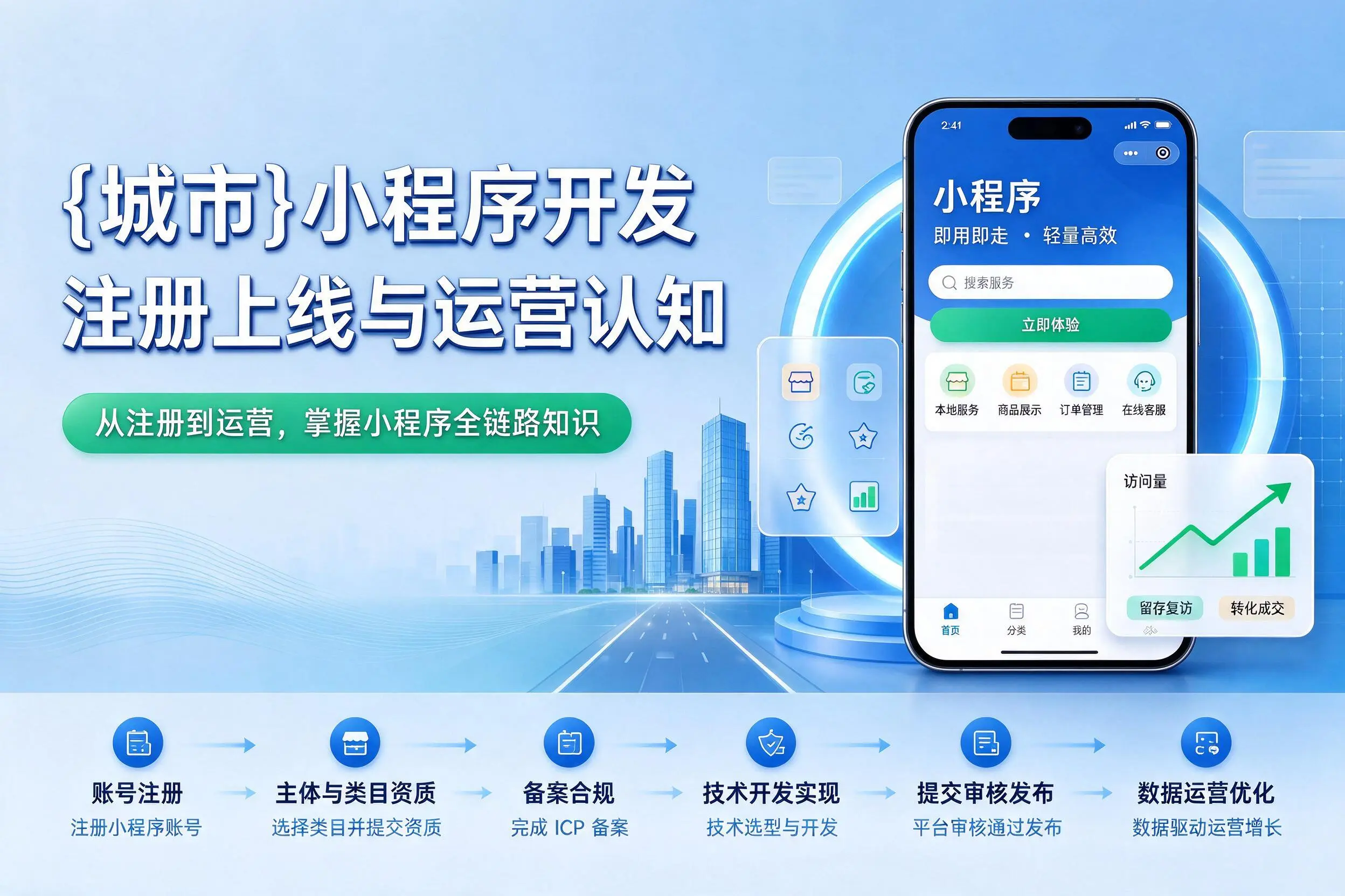 五家渠小程序开发基础知识科普：注册上线与运营认知