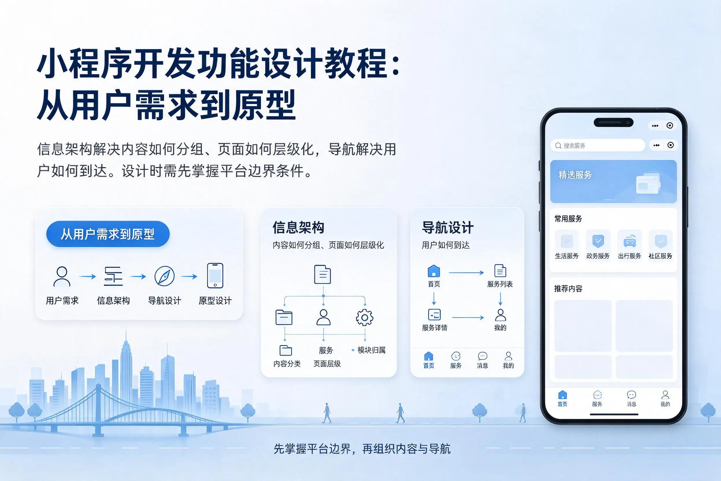 五家渠小程序开发功能设计教程：从用户需求到原型