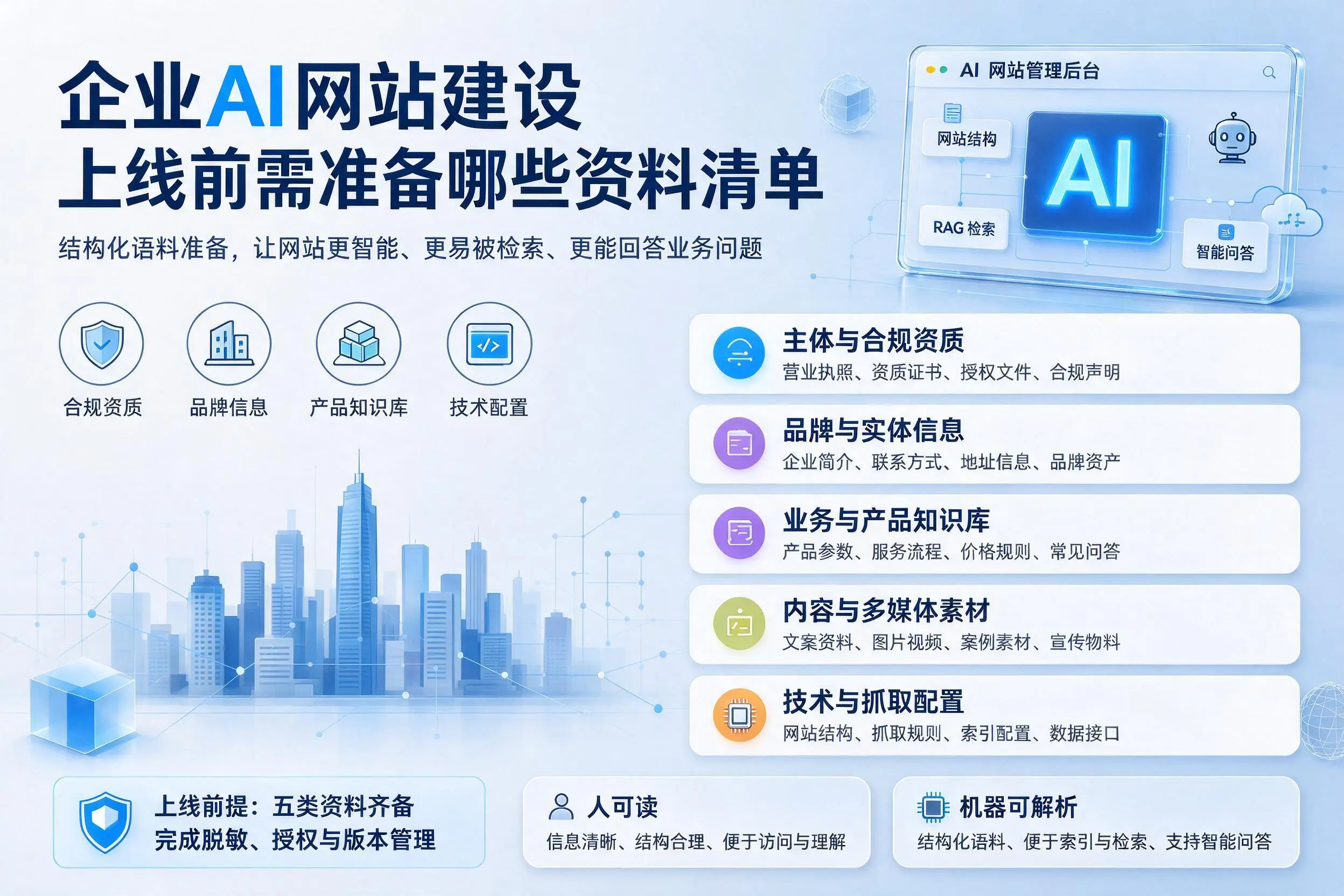 五家渠企业AI网站建设上线前需准备哪些资料清单