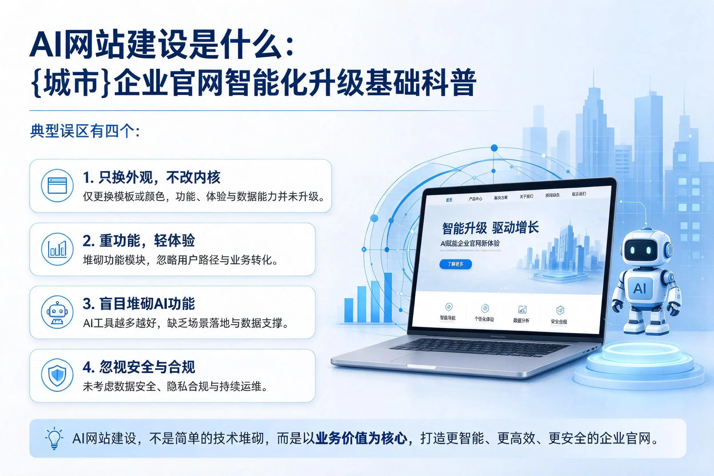AI网站建设是什么:五家渠企业官网智能化升级基础科普