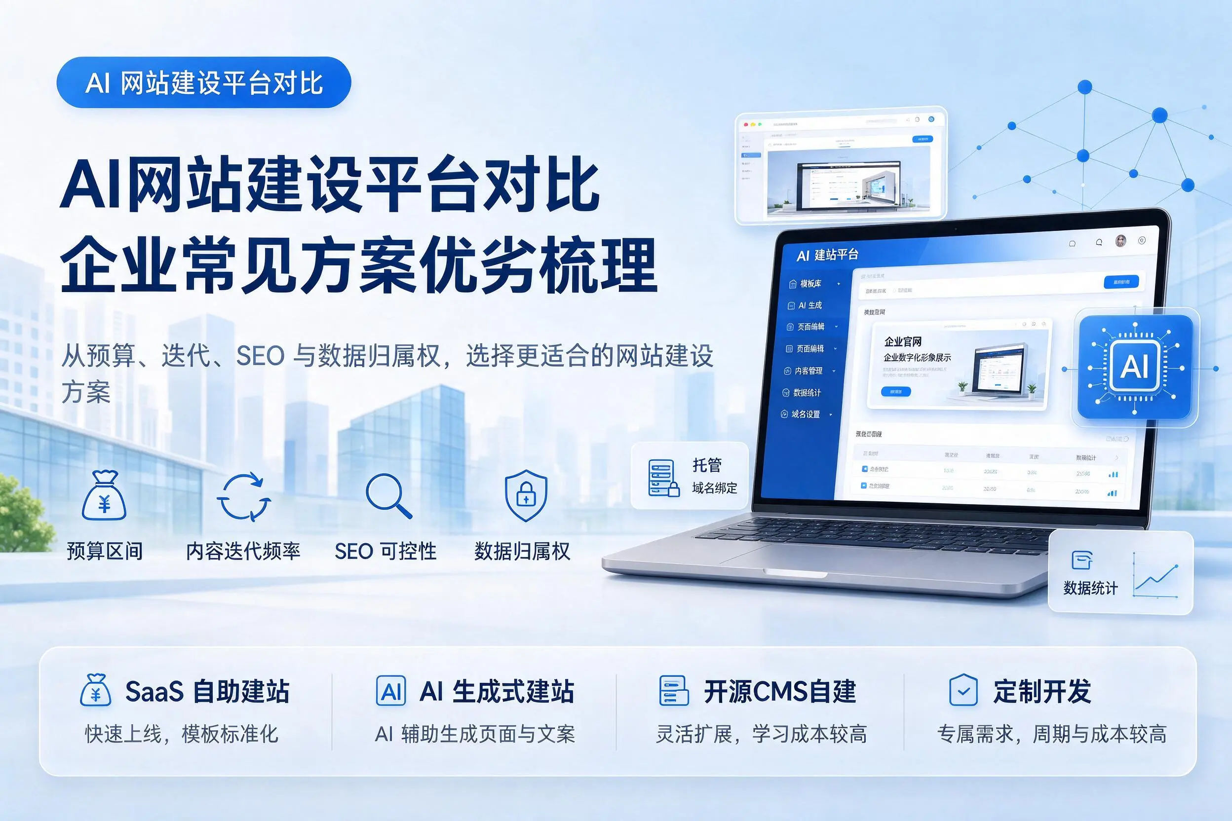 AI网站建设平台对比，五家渠企业常见方案优劣梳理