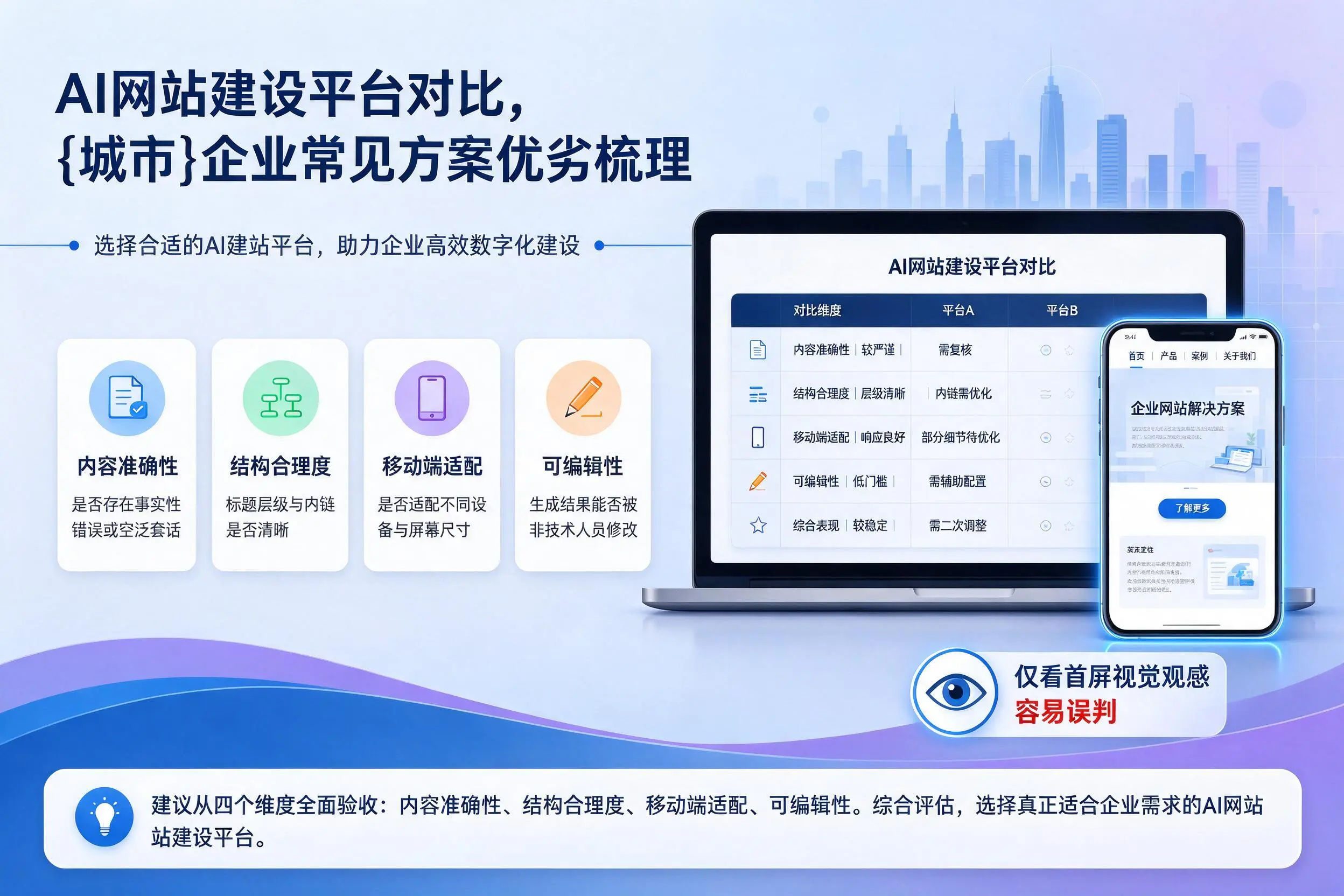 AI网站建设平台对比，五家渠企业常见方案优劣梳理