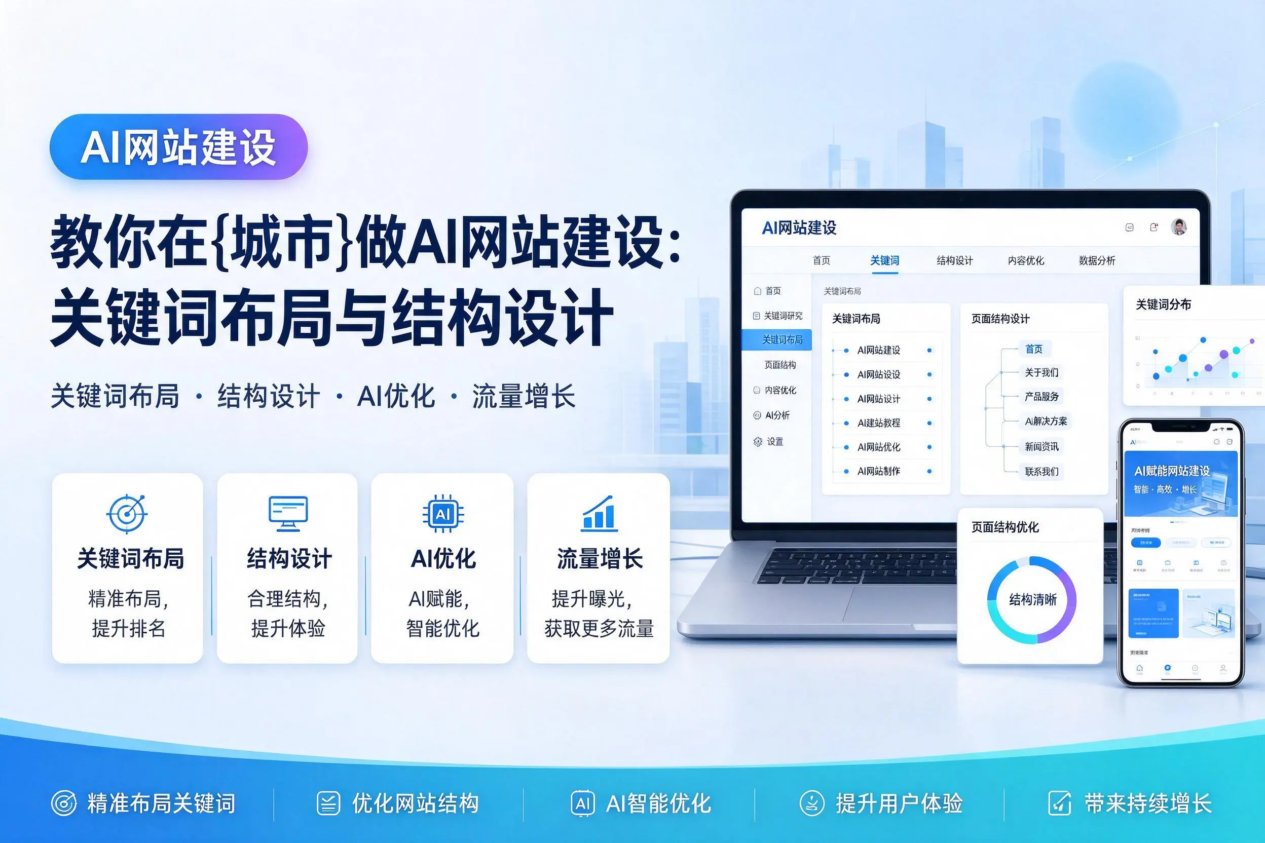 教你在五家渠做AI网站建设：关键词布局与结构设计