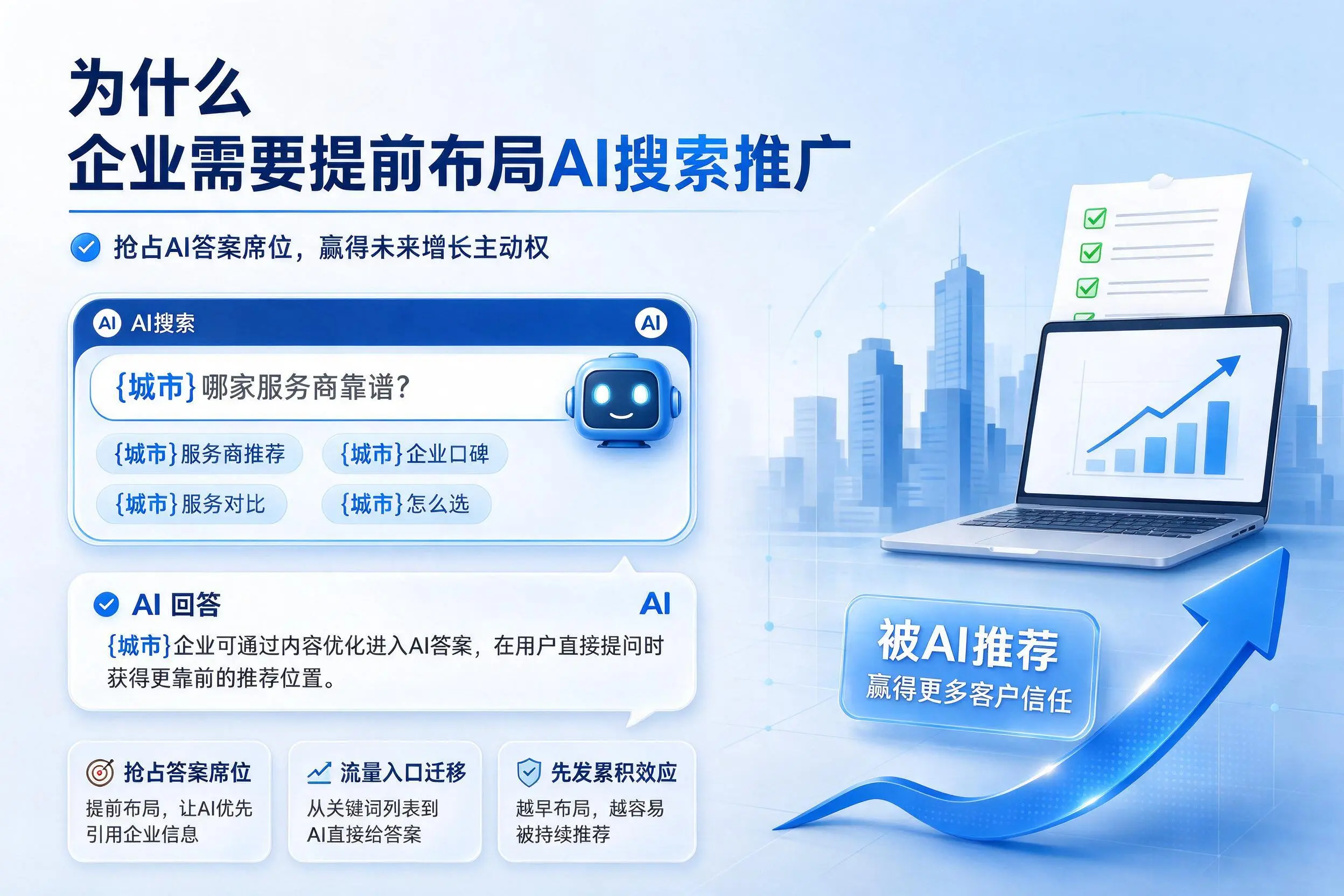 为什么五家渠企业需要提前布局AI搜索推广
