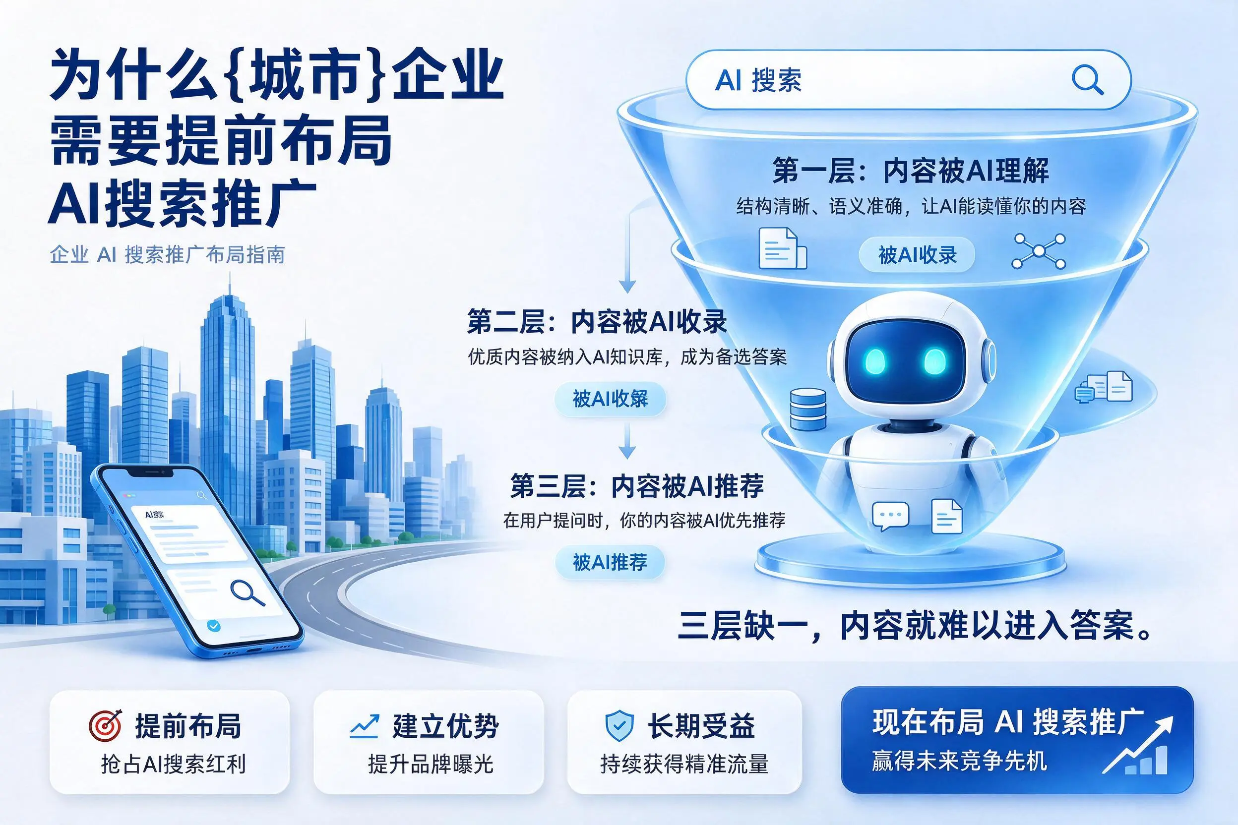 为什么五家渠企业需要提前布局AI搜索推广