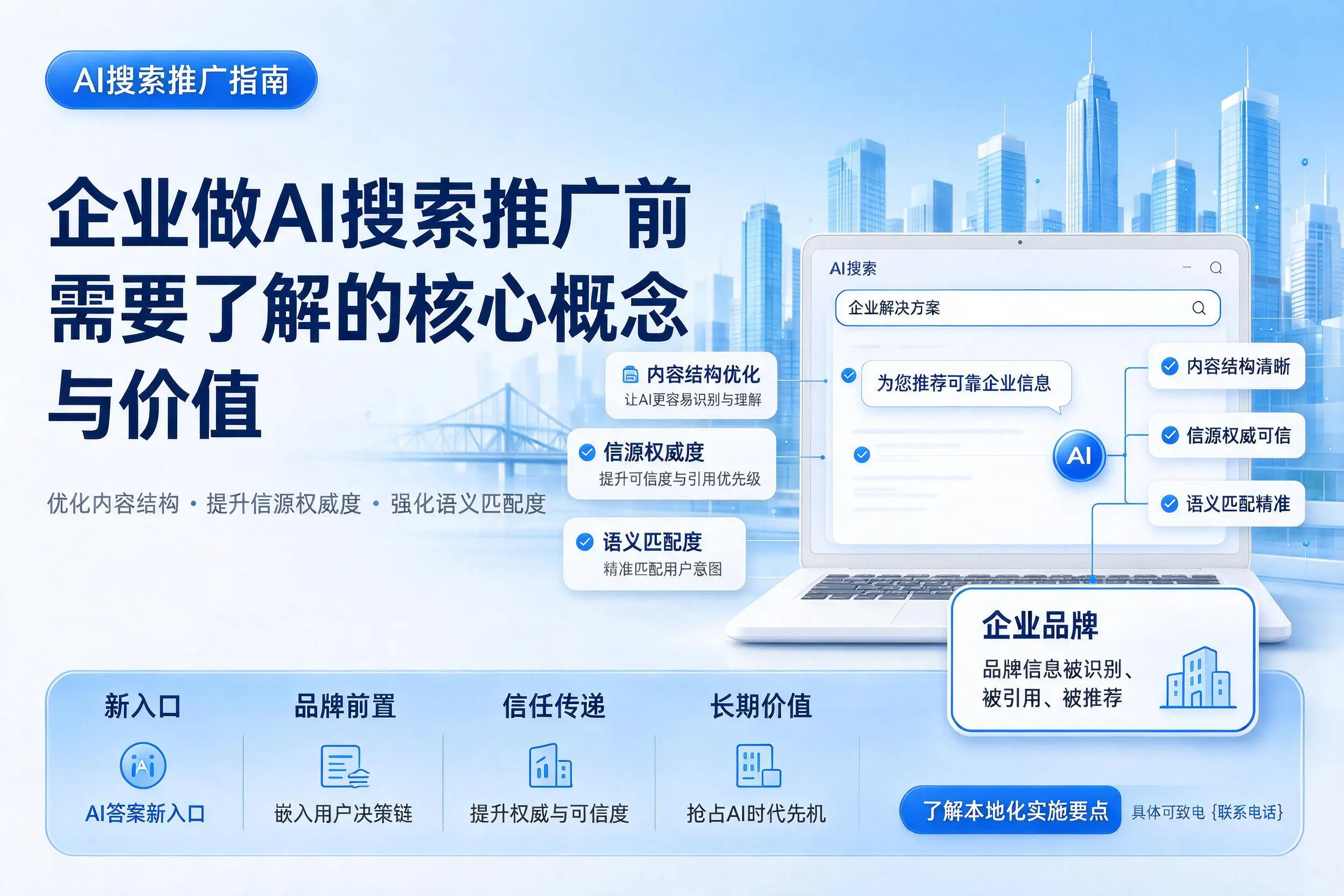 五家渠企业做AI搜索推广前需要了解的核心概念与价值