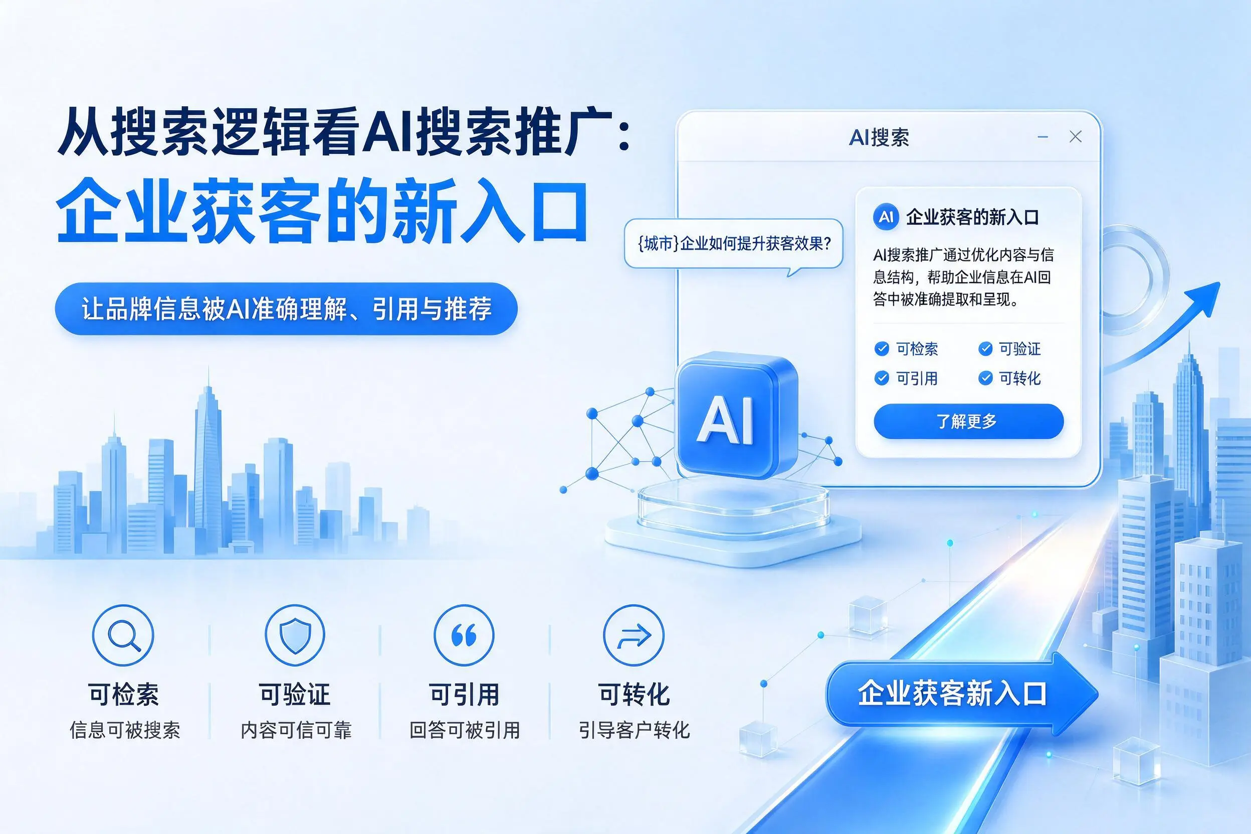 从搜索逻辑看AI搜索推广：五家渠企业获客的新入口